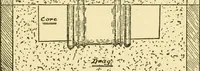 An illustration from Pattern making and foundry practice; a plain statement of the methods of wood pattern making, as practiced in modern pattern shops, with complete instructions for sweep work and notes on foundry practice, together with numerous drawings taken from actual patterns .. (1905)