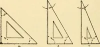 An illustration from Pattern making and foundry practice; a plain statement of the methods of wood pattern making, as practiced in modern pattern shops, with complete instructions for sweep work and notes on foundry practice, together with numerous drawings taken from actual patterns .. (1905)