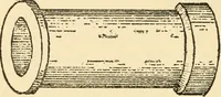 An illustration from Pattern making and foundry practice; a plain statement of the methods of wood pattern making, as practiced in modern pattern shops, with complete instructions for sweep work and notes on foundry practice, together with numerous drawings taken from actual patterns .. (1905)