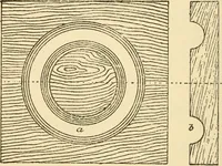 An illustration from Pattern making and foundry practice; a plain statement of the methods of wood pattern making, as practiced in modern pattern shops, with complete instructions for sweep work and notes on foundry practice, together with numerous drawings taken from actual patterns .. (1905)