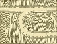 An illustration from Pattern making and foundry practice; a plain statement of the methods of wood pattern making, as practiced in modern pattern shops, with complete instructions for sweep work and notes on foundry practice, together with numerous drawings taken from actual patterns .. (1905)