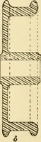 An illustration from Pattern making and foundry practice; a plain statement of the methods of wood pattern making, as practiced in modern pattern shops, with complete instructions for sweep work and notes on foundry practice, together with numerous drawings taken from actual patterns .. (1905)