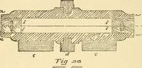 An illustration from Pattern making and foundry practice; a plain statement of the methods of wood pattern making, as practiced in modern pattern shops, with complete instructions for sweep work and notes on foundry practice, together with numerous drawings taken from actual patterns .. (1905)