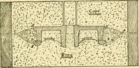 An illustration from Pattern making and foundry practice; a plain statement of the methods of wood pattern making, as practiced in modern pattern shops, with complete instructions for sweep work and notes on foundry practice, together with numerous drawings taken from actual patterns .. (1905)
