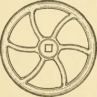 An illustration from Pattern making and foundry practice; a plain statement of the methods of wood pattern making, as practiced in modern pattern shops, with complete instructions for sweep work and notes on foundry practice, together with numerous drawings taken from actual patterns .. (1905)