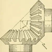 An illustration from Pattern making and foundry practice; a plain statement of the methods of wood pattern making, as practiced in modern pattern shops, with complete instructions for sweep work and notes on foundry practice, together with numerous drawings taken from actual patterns .. (1905)