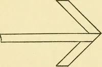 An illustration from Pattern making and foundry practice; a plain statement of the methods of wood pattern making, as practiced in modern pattern shops, with complete instructions for sweep work and notes on foundry practice, together with numerous drawings taken from actual patterns .. (1905)