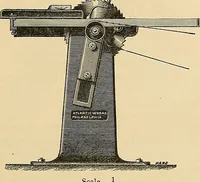 Picture 3 of 13 from Pattern-making machinery manufactured by Richards, London & Kelley, Atlantic works, Philadelphia (1873), leaf 16
