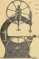 Picture 4 of 13 from Pattern-making machinery manufactured by Richards, London & Kelley, Atlantic works, Philadelphia (1873), leaf 18