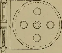 An illustration from Pattern making; a practical treatise for the pattern maker on wood-working and wood turning, tools and equipment, construction of simple and complicated patterns, modern molding machines and molding practice (1916)