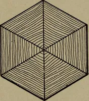 An illustration from Pattern making; a practical treatise for the pattern maker on wood-working and wood turning, tools and equipment, construction of simple and complicated patterns, modern molding machines and molding practice (1916)
