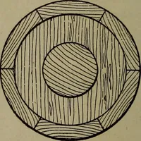 An illustration from Pattern making; a practical treatise for the pattern maker on wood-working and wood turning, tools and equipment, construction of simple and complicated patterns, modern molding machines and molding practice (1916)