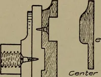 An illustration from Pattern making; a practical treatise for the pattern maker on wood-working and wood turning, tools and equipment, construction of simple and complicated patterns, modern molding machines and molding practice (1916)