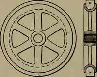 An illustration from Pattern making; a practical treatise for the pattern maker on wood-working and wood turning, tools and equipment, construction of simple and complicated patterns, modern molding machines and molding practice (1916)