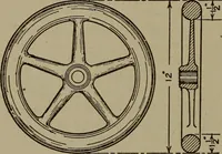 An illustration from Pattern making; a practical treatise for the pattern maker on wood-working and wood turning, tools and equipment, construction of simple and complicated patterns, modern molding machines and molding practice (1916)