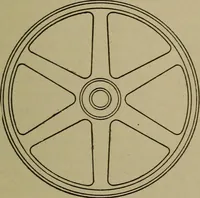An illustration from Pattern making; a practical treatise for the pattern maker on wood-working and wood turning, tools and equipment, construction of simple and complicated patterns, modern molding machines and molding practice (1916)