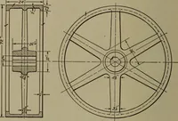 An illustration from Pattern making; a practical treatise for the pattern maker on wood-working and wood turning, tools and equipment, construction of simple and complicated patterns, modern molding machines and molding practice (1916)
