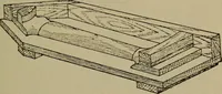An illustration from Pattern making; a practical treatise for the pattern maker on wood-working and wood turning, tools and equipment, construction of simple and complicated patterns, modern molding machines and molding practice (1916)