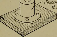 An illustration from Pattern making; a practical treatise for the pattern maker on wood-working and wood turning, tools and equipment, construction of simple and complicated patterns, modern molding machines and molding practice (1916)
