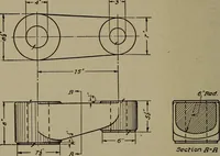 An illustration from Pattern making; a practical treatise for the pattern maker on wood-working and wood turning, tools and equipment, construction of simple and complicated patterns, modern molding machines and molding practice (1916)