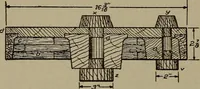 An illustration from Pattern making; a practical treatise for the pattern maker on wood-working and wood turning, tools and equipment, construction of simple and complicated patterns, modern molding machines and molding practice (1916)