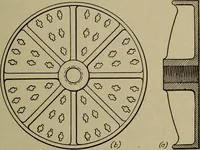 An illustration from Pattern making; a practical treatise for the pattern maker on wood-working and wood turning, tools and equipment, construction of simple and complicated patterns, modern molding machines and molding practice (1916)