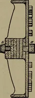 An illustration from Pattern making; a practical treatise for the pattern maker on wood-working and wood turning, tools and equipment, construction of simple and complicated patterns, modern molding machines and molding practice (1916)