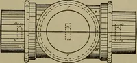 An illustration from Pattern making; a practical treatise for the pattern maker on wood-working and wood turning, tools and equipment, construction of simple and complicated patterns, modern molding machines and molding practice (1916)