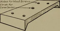 An illustration from Pattern making; a practical treatise for the pattern maker on wood-working and wood turning, tools and equipment, construction of simple and complicated patterns, modern molding machines and molding practice (1916)