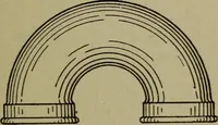 An illustration from Pattern making; a practical treatise for the pattern maker on wood-working and wood turning, tools and equipment, construction of simple and complicated patterns, modern molding machines and molding practice (1916)