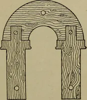 An illustration from Pattern making; a practical treatise for the pattern maker on wood-working and wood turning, tools and equipment, construction of simple and complicated patterns, modern molding machines and molding practice (1916)