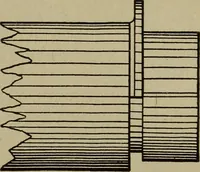 An illustration from Pattern making; a practical treatise for the pattern maker on wood-working and wood turning, tools and equipment, construction of simple and complicated patterns, modern molding machines and molding practice (1916)