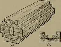 An illustration from Pattern making; a practical treatise for the pattern maker on wood-working and wood turning, tools and equipment, construction of simple and complicated patterns, modern molding machines and molding practice (1916)
