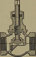 An illustration from Pattern making; a practical treatise for the pattern maker on wood-working and wood turning, tools and equipment, construction of simple and complicated patterns, modern molding machines and molding practice (1916)