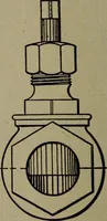 An illustration from Pattern making; a practical treatise for the pattern maker on wood-working and wood turning, tools and equipment, construction of simple and complicated patterns, modern molding machines and molding practice (1916)