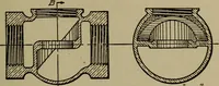 An illustration from Pattern making; a practical treatise for the pattern maker on wood-working and wood turning, tools and equipment, construction of simple and complicated patterns, modern molding machines and molding practice (1916)