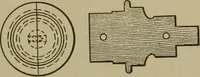 An illustration from Pattern making; a practical treatise for the pattern maker on wood-working and wood turning, tools and equipment, construction of simple and complicated patterns, modern molding machines and molding practice (1916)