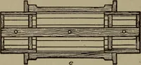 An illustration from Pattern making; a practical treatise for the pattern maker on wood-working and wood turning, tools and equipment, construction of simple and complicated patterns, modern molding machines and molding practice (1916)