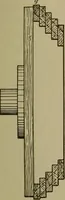 An illustration from Pattern making; a practical treatise for the pattern maker on wood-working and wood turning, tools and equipment, construction of simple and complicated patterns, modern molding machines and molding practice (1916)