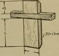 An illustration from Pattern making; a practical treatise for the pattern maker on wood-working and wood turning, tools and equipment, construction of simple and complicated patterns, modern molding machines and molding practice (1916)