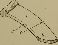 An illustration from Pattern making; a practical treatise for the pattern maker on wood-working and wood turning, tools and equipment, construction of simple and complicated patterns, modern molding machines and molding practice (1916)