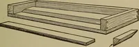 An illustration from Pattern making; a practical treatise for the pattern maker on wood-working and wood turning, tools and equipment, construction of simple and complicated patterns, modern molding machines and molding practice (1916)