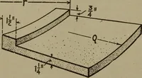 An illustration from Pattern making; a practical treatise for the pattern maker on wood-working and wood turning, tools and equipment, construction of simple and complicated patterns, modern molding machines and molding practice (1916)