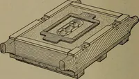 An illustration from Pattern making; a practical treatise for the pattern maker on wood-working and wood turning, tools and equipment, construction of simple and complicated patterns, modern molding machines and molding practice (1916)