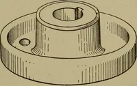 An illustration from Pattern making; a practical treatise for the pattern maker on wood-working and wood turning, tools and equipment, construction of simple and complicated patterns, modern molding machines and molding practice (1916)