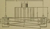 An illustration from Pattern making; a practical treatise for the pattern maker on wood-working and wood turning, tools and equipment, construction of simple and complicated patterns, modern molding machines and molding practice (1916)