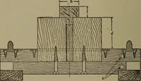 An illustration from Pattern making; a practical treatise for the pattern maker on wood-working and wood turning, tools and equipment, construction of simple and complicated patterns, modern molding machines and molding practice (1916)