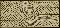 An illustration from Pattern making; a practical treatise for the pattern maker on wood-working and wood turning, tools and equipment, construction of simple and complicated patterns, modern molding machines and molding practice (1916)