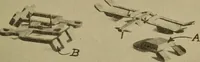 An illustration from Pattern making; a practical treatise for the pattern maker on wood-working and wood turning, tools and equipment, construction of simple and complicated patterns, modern molding machines and molding practice (1916)