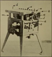An illustration from Pattern making; a practical treatise for the pattern maker on wood-working and wood turning, tools and equipment, construction of simple and complicated patterns, modern molding machines and molding practice (1916)